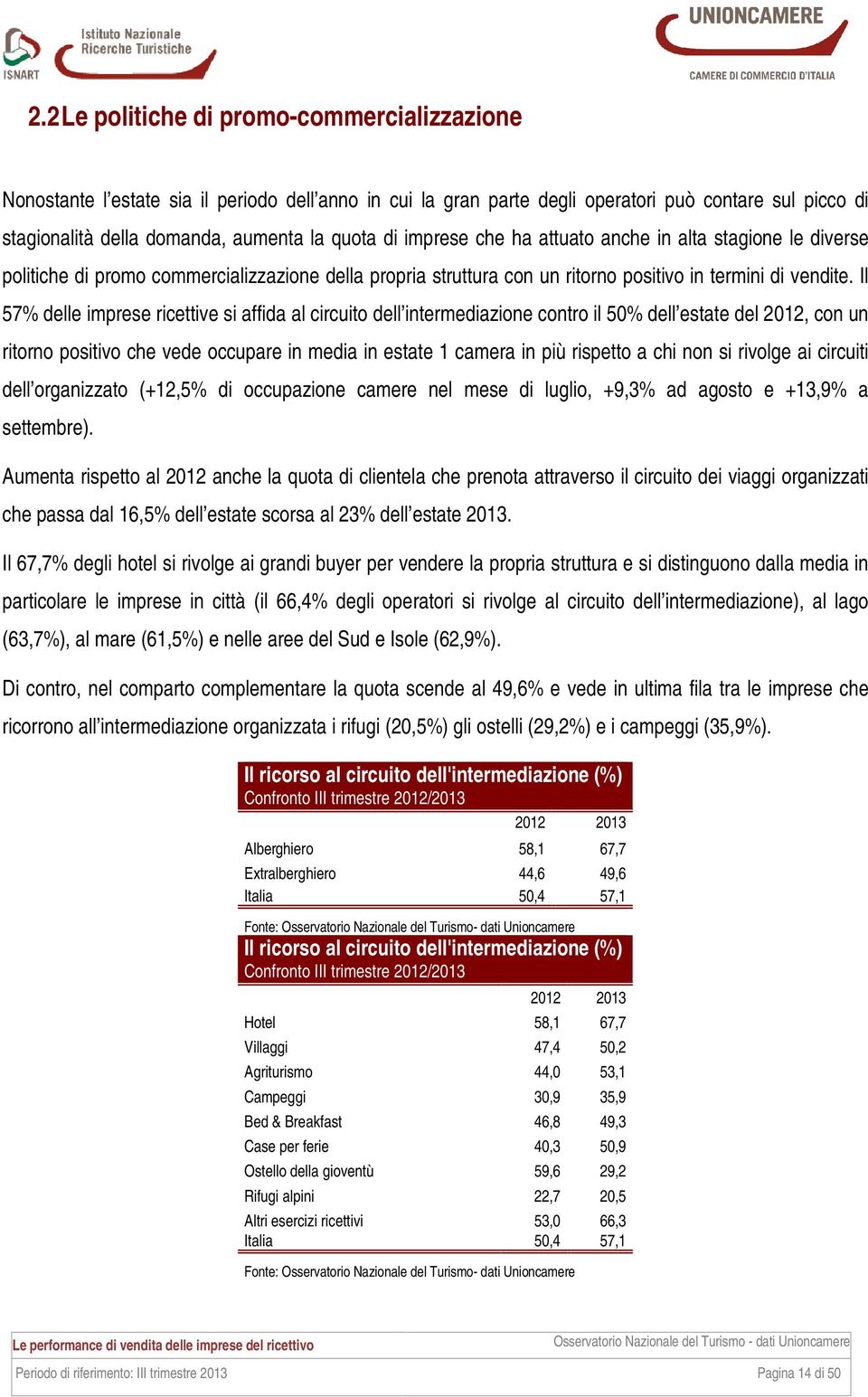 Il 57% delle imprese ricettive si affida al circuito dell intermediazione contro il 50% dell estate del 2012, con un ritorno positivo che vede occupare in media in estate 1 camera in più rispetto a