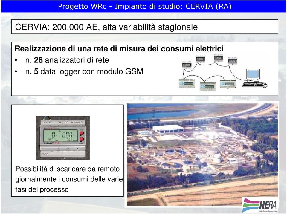 dei consumi elettrici n. 28 analizzatori di rete n.