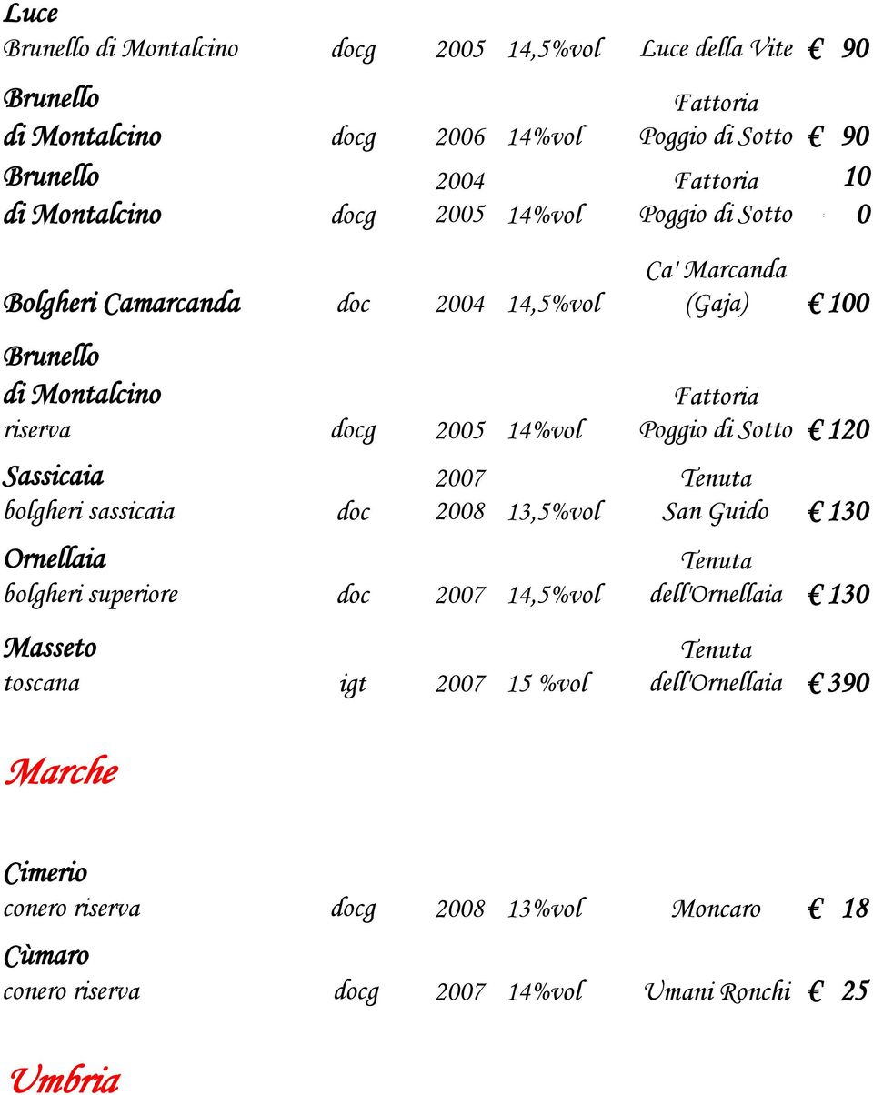 sassicaia doc 2007 2008 13,5%vol Ornellaia bolgheri superiore doc 2007 14,5%vol Masseto toscana igt 2007 15 %vol Ca' Marcanda (Gaja) 100 Fattoria Poggio di Sotto