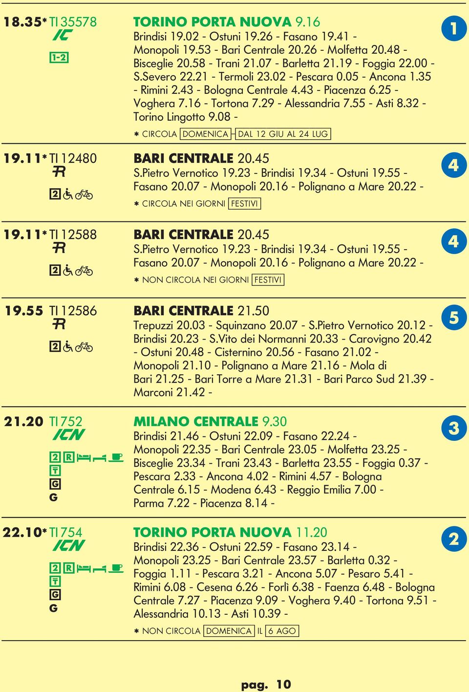 08 - * IROA [domenica]-[dal 12 iu al 24 lu] 19.11* TI 12480 ARI ENTRAE 20.45 S.Pietro Vernotico 19.23 - rindisi 19.34 - Ostuni 19.55 - D Fasano 20.07 - Monopoli 20.16 - Polinano a Mare 20.