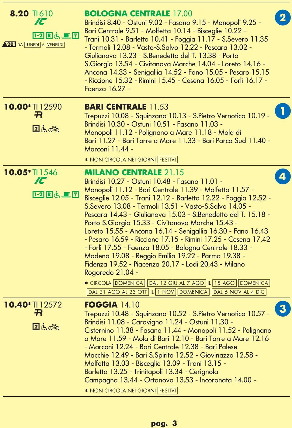 33 - Seniallia 14.52 - Fano 15.05 - Pesaro 15.15 - Riccione 15.32 - Rimini 15.45 - esena 16.05 - Forlì 16.17 - Faenza 16.27-10.00* TI 12590 ARI ENTRAE 11.53 Trepuzzi 10.08 - Squinzano 10.13 - S.