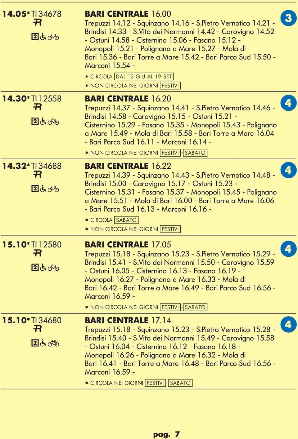 30* TI 12558 ARI ENTRAE 16.20 Trepuzzi 14.37 - Squinzano 14.41 - S.Pietro Vernotico 14.46 - D rindisi 14.58 - arovino 15.15 - Ostuni 15.21 - isternino 15.29 - Fasano 15.35 - Monopoli 15.