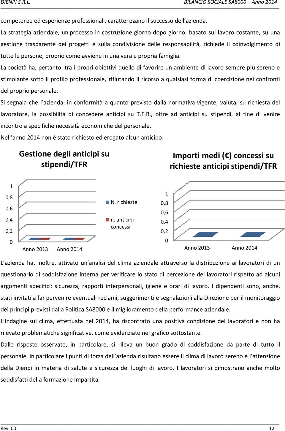 coinvolgimento di tutte le persone, proprio come avviene in una vera e propria famiglia.