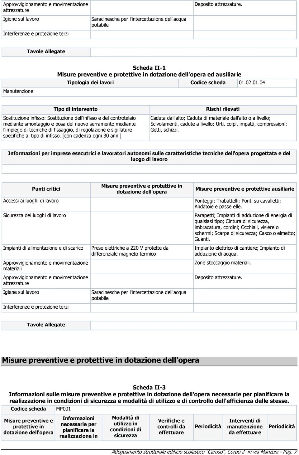 04 Tipo di intervento Sostituzione infisso: Sostituzione dell'infisso e del controtelaio mediante smontaggio e posa del nuovo serramento mediante l'impiego di tecniche di fissaggio, di regolazione e