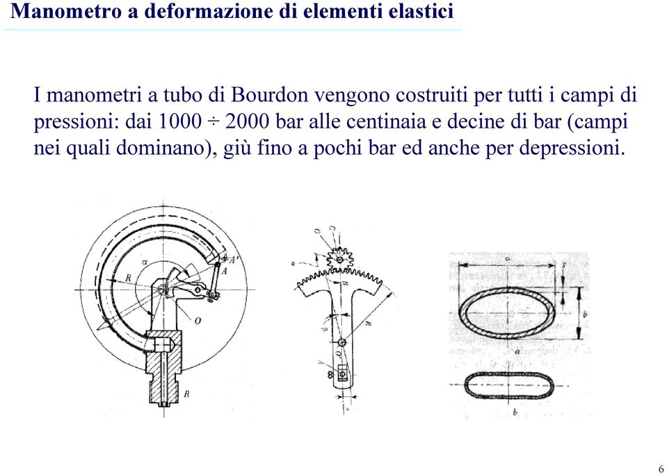 pressioni: dai 1000 2000 bar alle centinaia e decine di bar