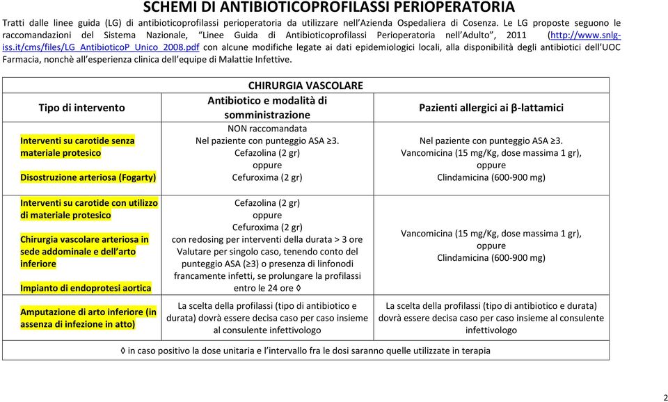 pdf con alcune modifiche legate ai dati epidemiologici locali, alla disponibilità degli antibiotici dell UOC Farmacia, nonchè all esperienza clinica dell equipe di Malattie Infettive.