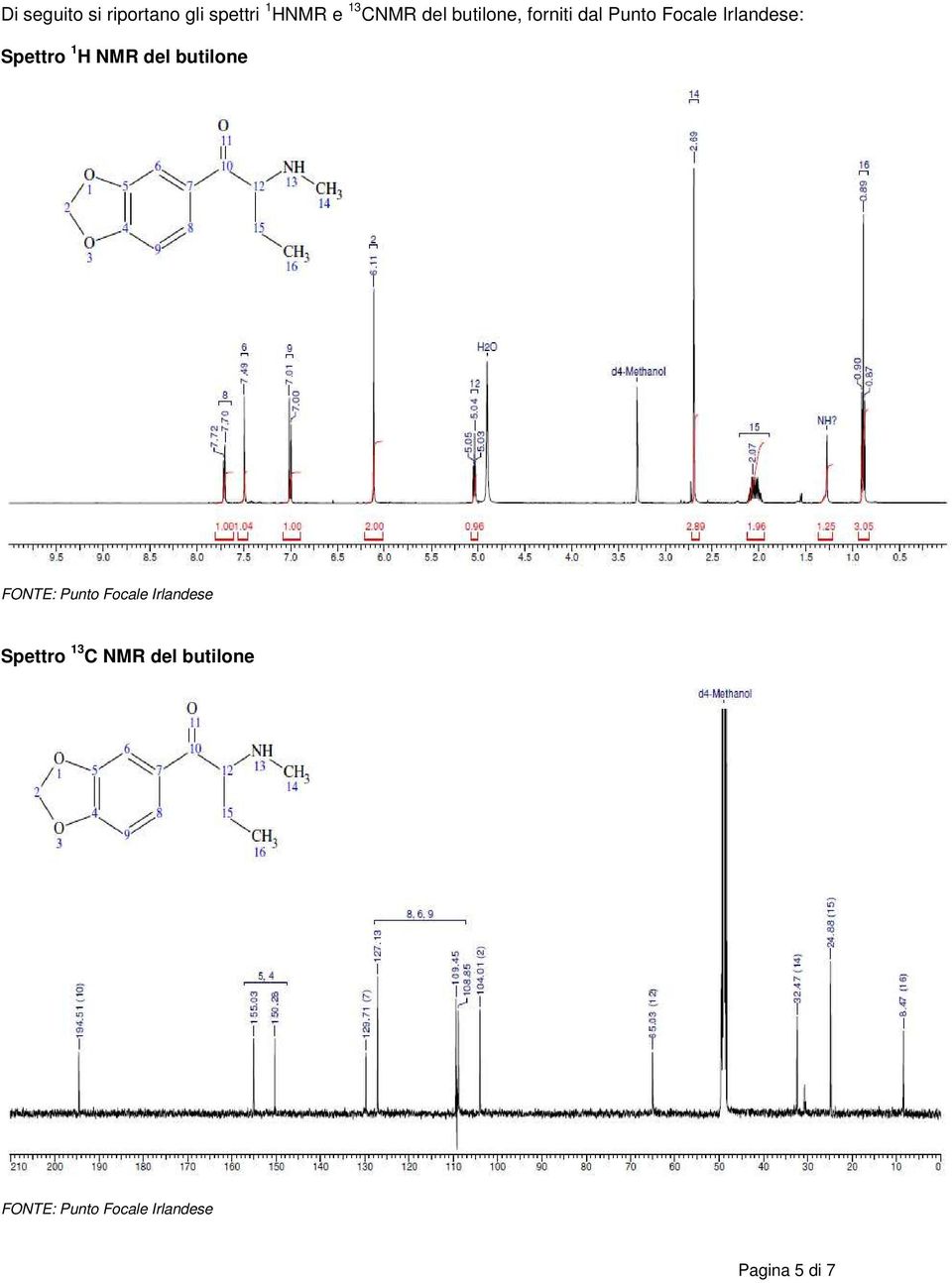NMR del butilone FONTE: Punto Focale Irlandese Spettro 13