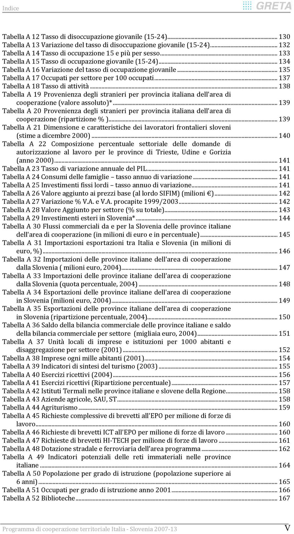 .. 137 Tabella A 18 Tasso di attività... 138 Tabella A 19 Provenienza degli stranieri per provincia italiana dell'area di cooperazione (valore assoluto)*.