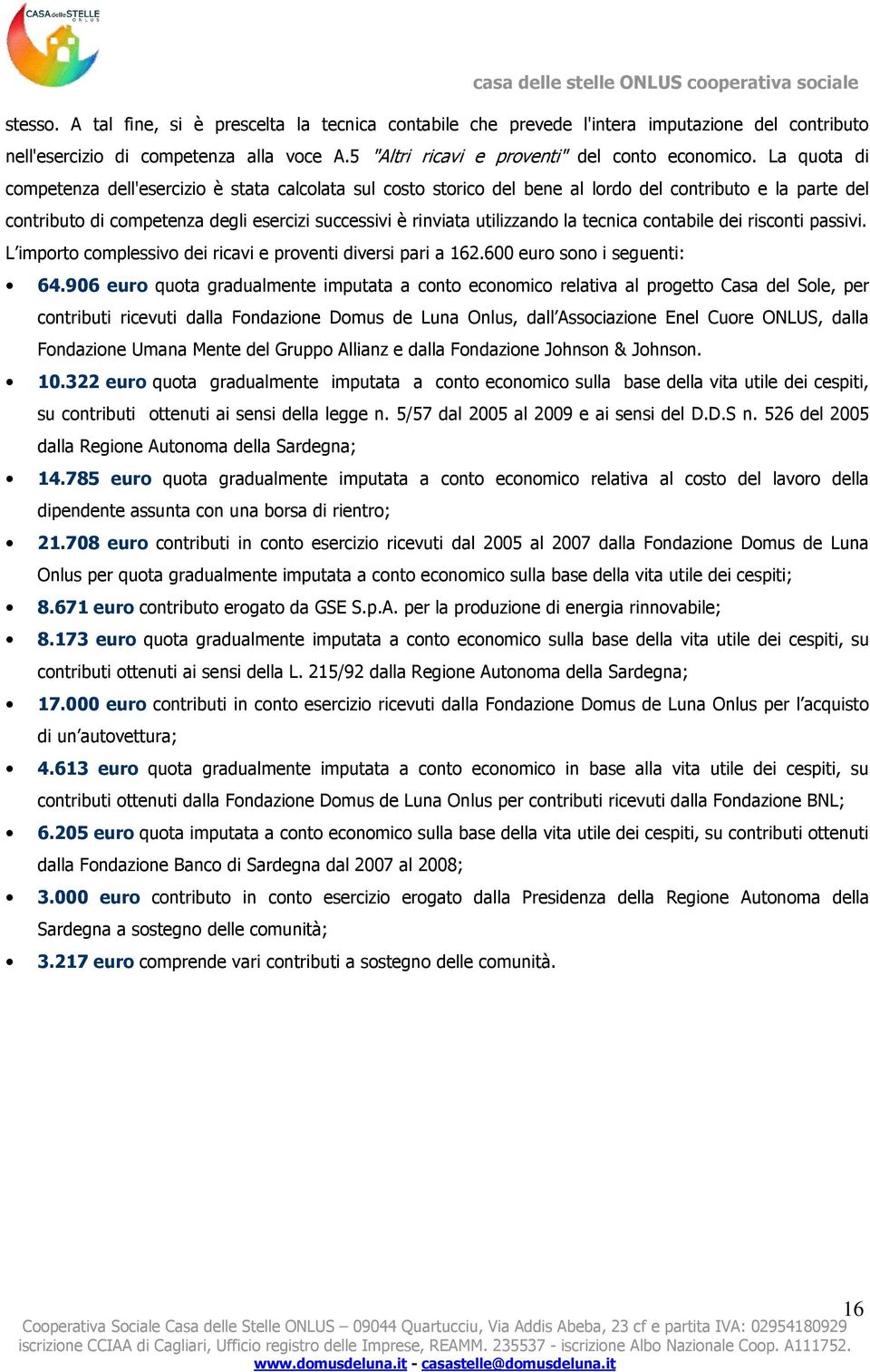 tecnica contabile dei risconti passivi. L importo complessivo dei ricavi e proventi diversi pari a 162.600 euro sono i seguenti: 64.