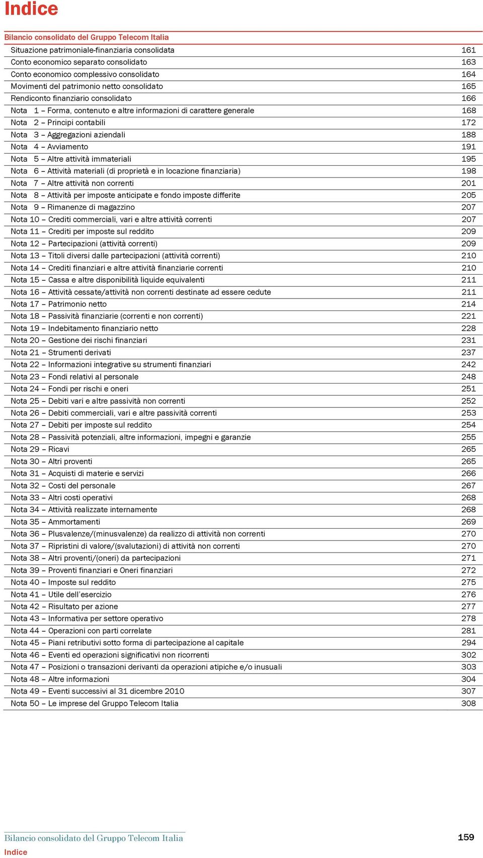 Nota 5 Altre attività immateriali 195 Nota 6 Attività materiali (di proprietà e in locazione finanziaria) 198 Nota 7 Altre attività non correnti 201 Nota 8 Attività per imposte anticipate e fondo