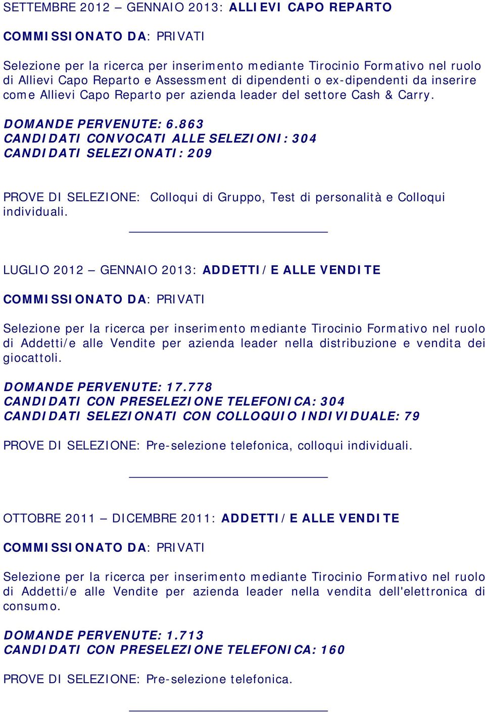 LUGLIO 2012 GENNAIO 2013: ADDETTI/E ALLE VENDITE DOMANDE PERVENUTE: 17.