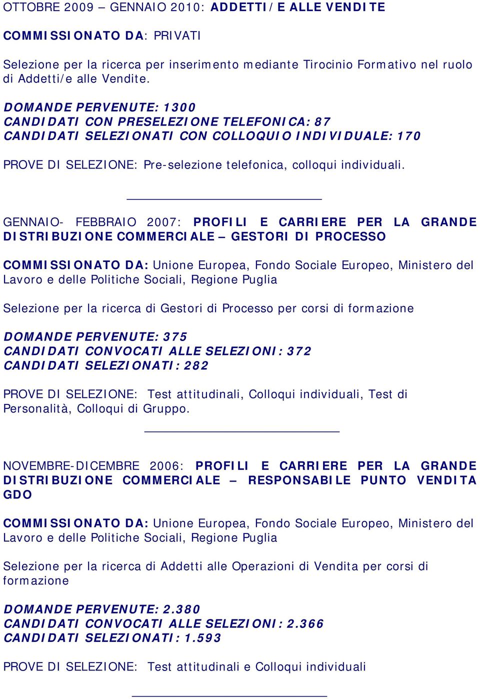 GENNAIO- FEBBRAIO 2007: PROFILI E CARRIERE PER LA GRANDE DISTRIBUZIONE COMMERCIALE GESTORI DI PROCESSO COMMISSIONATO DA: Unione Europea, Fondo Sociale Europeo, Ministero del Lavoro e delle Politiche