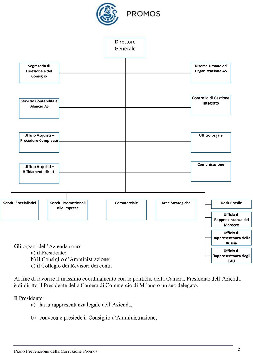 Amministrazione; c) il Collegio dei Revisori dei conti.