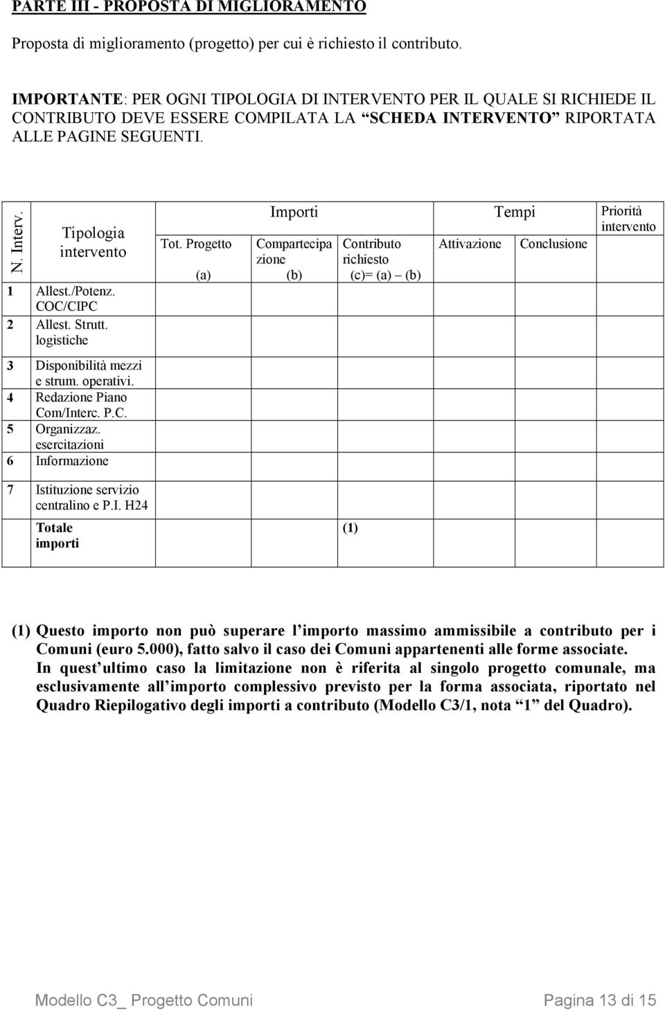 /Potenz. COC/CIPC 2 Allest. Strutt. logistiche 3 Disponibilità mezzi e strum. operativi. 4 Redazione Piano Com/Interc. P.C. 5 Organizzaz.