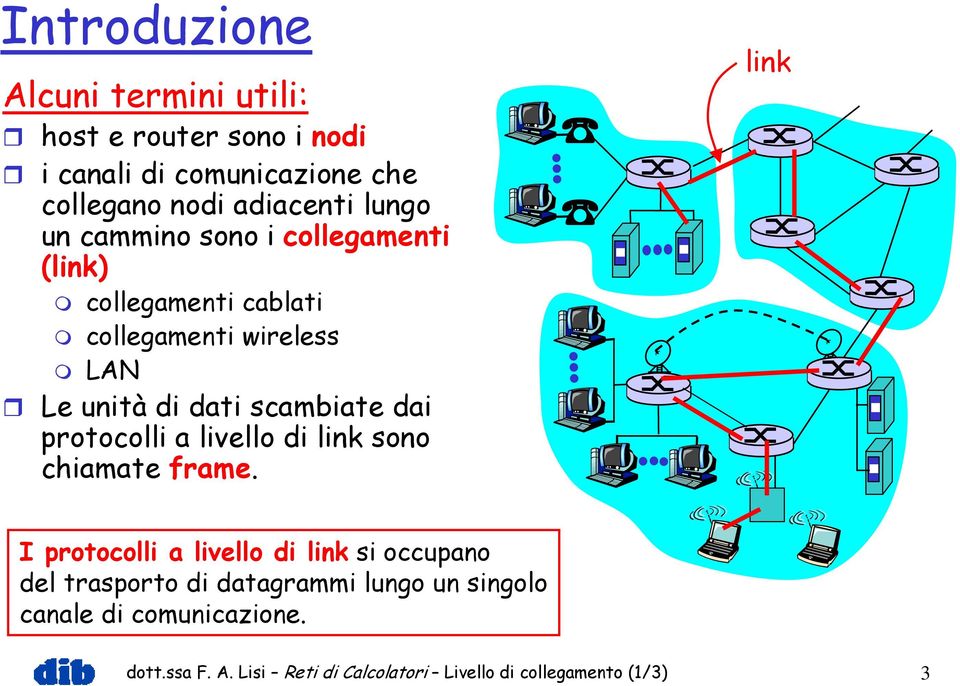 dai protocolli a livello di link sono chiamate frame.