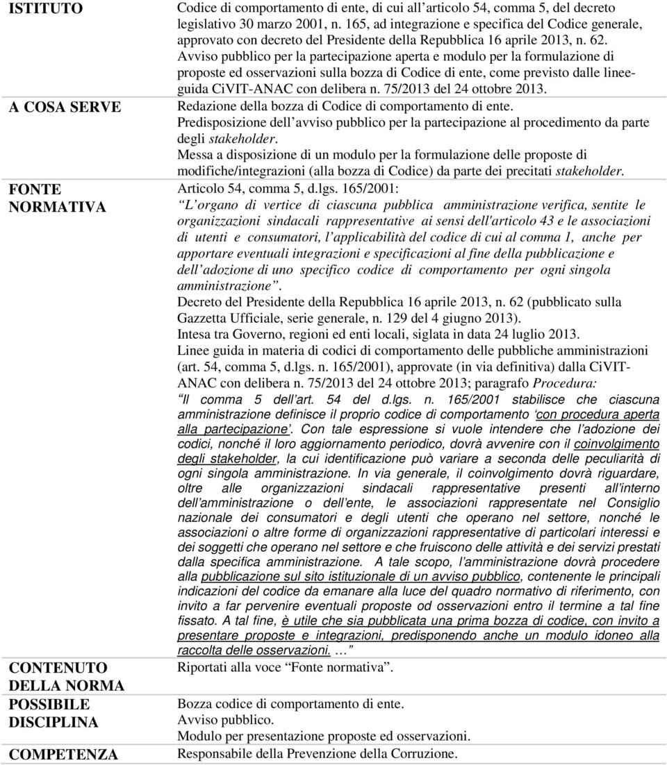 Avviso pubblico per la partecipazione aperta e modulo per la formulazione di proposte ed osservazioni sulla bozza di Codice di ente, come previsto dalle lineeguida CiVIT-ANAC con delibera n.