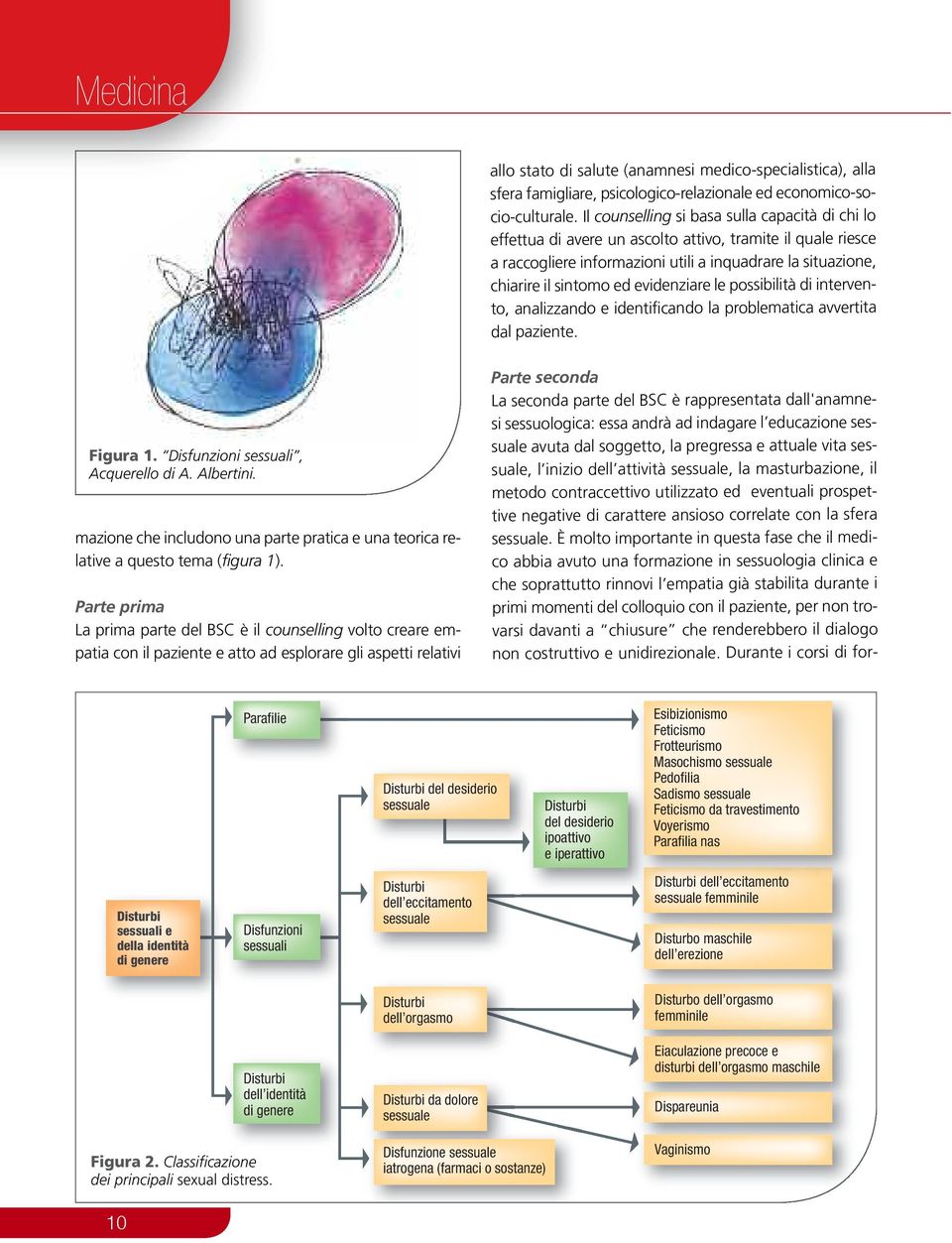 evidenziare le possibilità di intervento, analizzando e identificando la problematica avvertita dal paziente. Figura 1. Disfunzioni sessuali, Acquerello di A. Albertini.