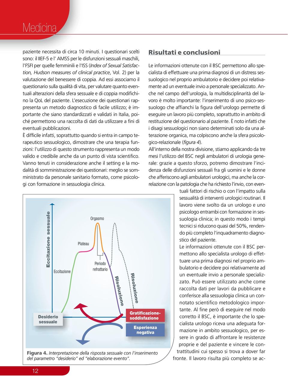 2) per la valutazione del benessere di coppia.