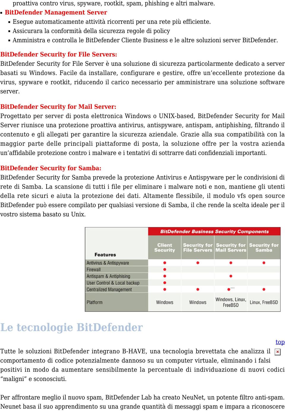 BitDefender Security for File Servers: BitDefender Security for File Server è una soluzione di sicurezza particolarmente dedicato a server basati su Windows.