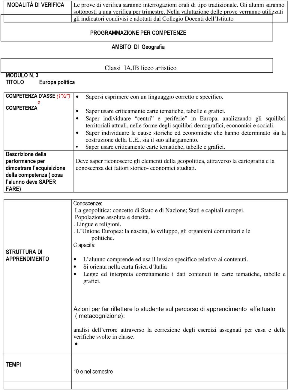 3 TITOLO Europa politica Classi IA,IB liceo artistico D ASSE (1 /2 ) o Descrizione della performance per dimostrare l acquisizione della competenza ( cosa l alunno deve SAPER FARE) STRUTTURA