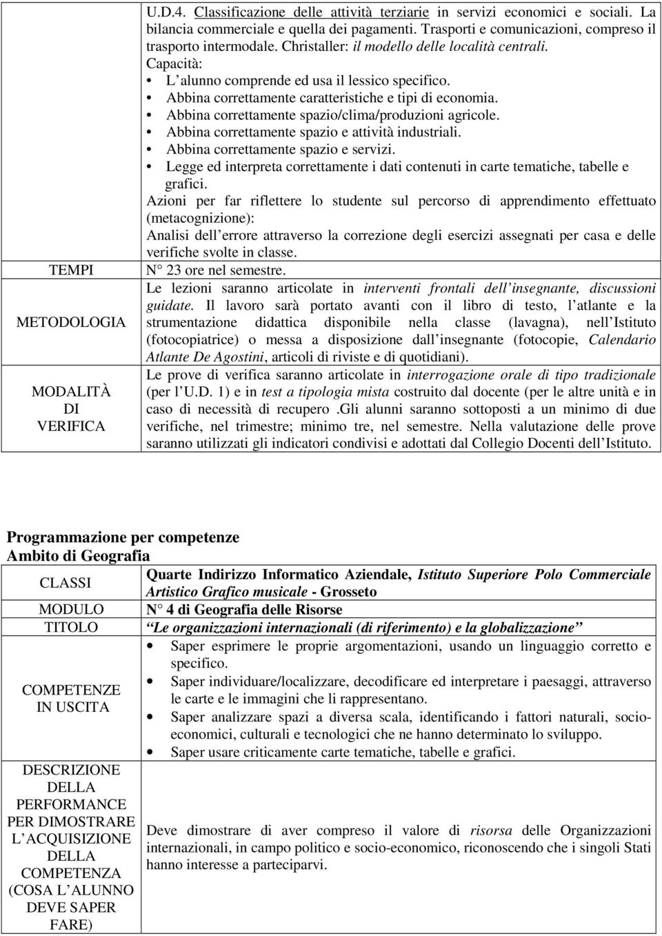 Abbina correttamente caratteristiche e tipi di economia. Abbina correttamente spazio/clima/produzioni agricole. Abbina correttamente spazio e attività industriali.