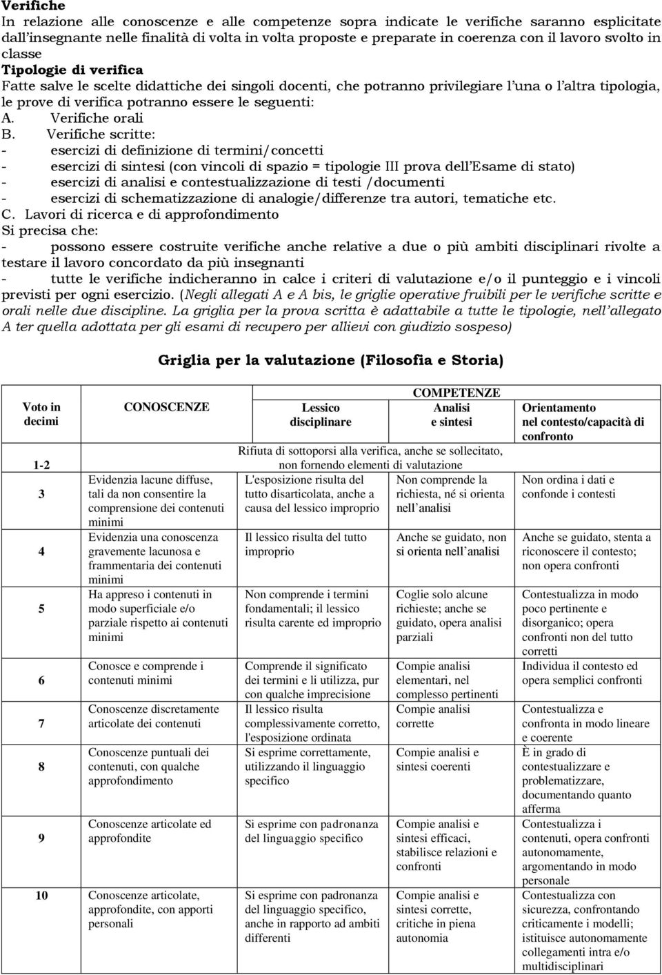 seguenti: A. Verifiche orali B.