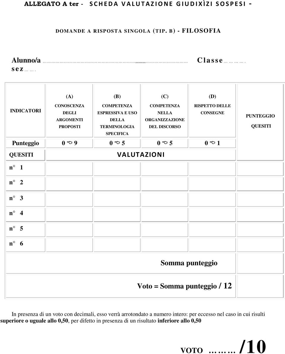 DISCORSO SPECIFICA Punteggio 0 9 0 5 0 5 0 1 QUESITI VALUTAZIONI PUNTEGGIO QUESITI n 1 n 2 n 3 n 4 n 5 n 6 Somma punteggio Voto = Somma punteggio / 12 In presenza di un voto