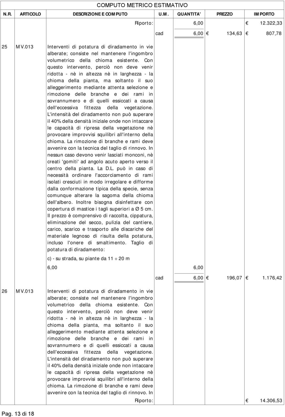 dei rami in sovrannumero e di quelli essiccati a causa dell'eccessiva fittezza della vegetazione.