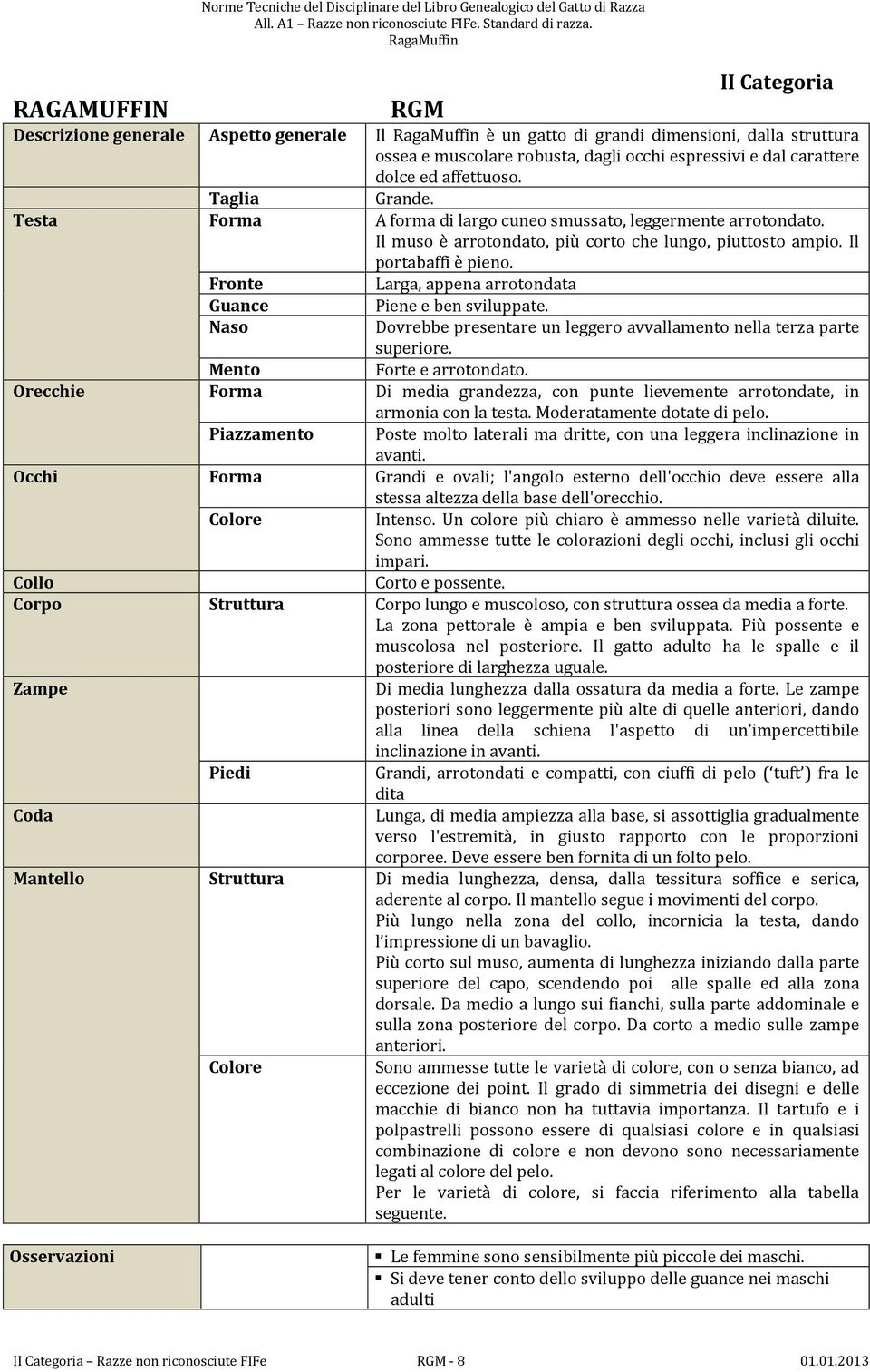 Il muso è arrotondato, più corto che lungo, piuttosto ampio. Il portabaffi è pieno. Fronte Larga, appena arrotondata Guance Piene e ben sviluppate.