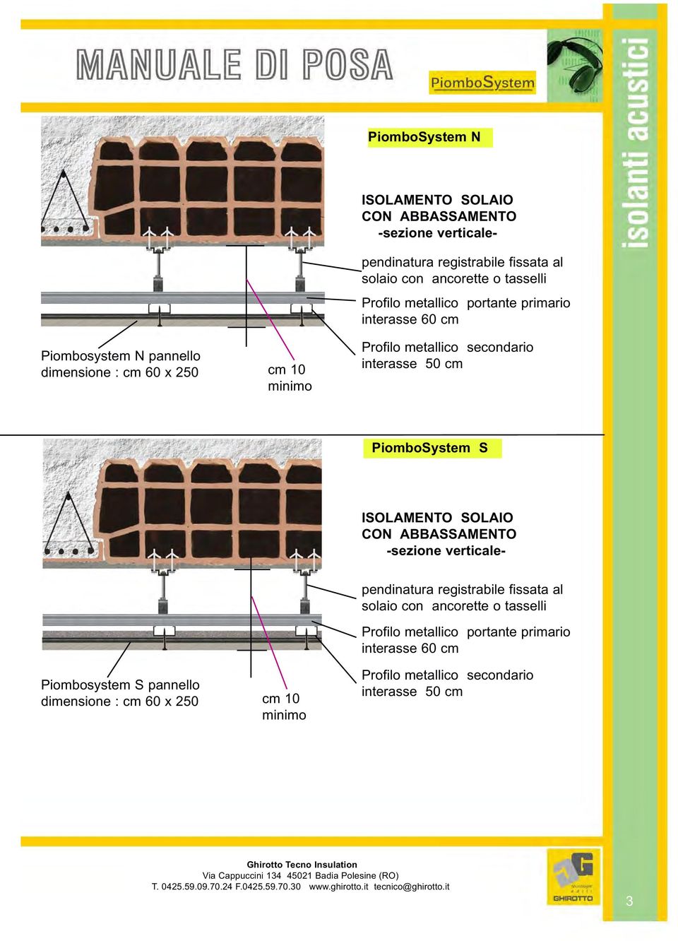 interasse 50 cm PiomboSystem S ISOLAMENTO SOLAIO CON ABBASSAMENTO -sezione verticale- S pannello dimensione : cm 60 x 250 cm 10 minimo