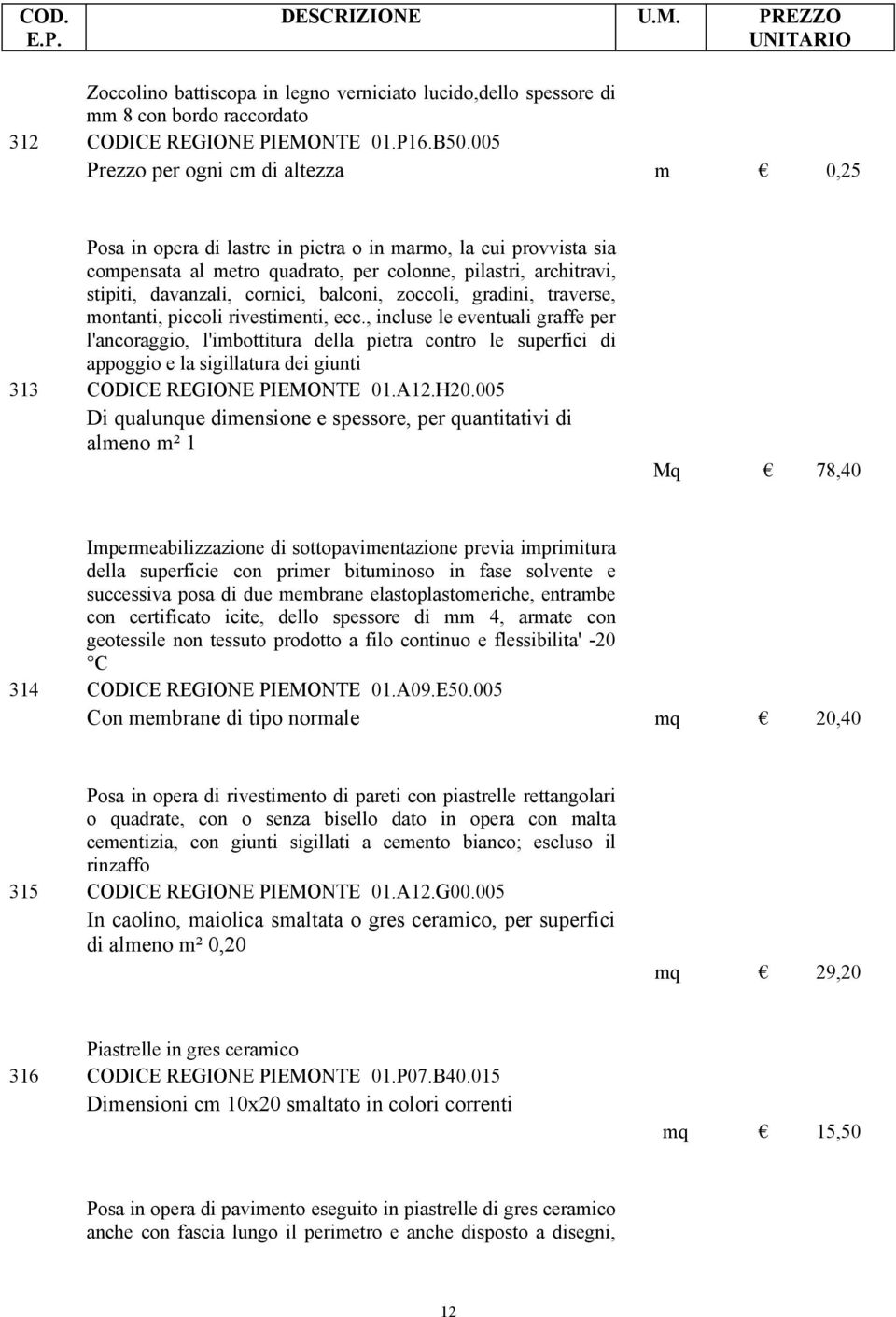 cornici, balconi, zoccoli, gradini, traverse, montanti, piccoli rivestimenti, ecc.