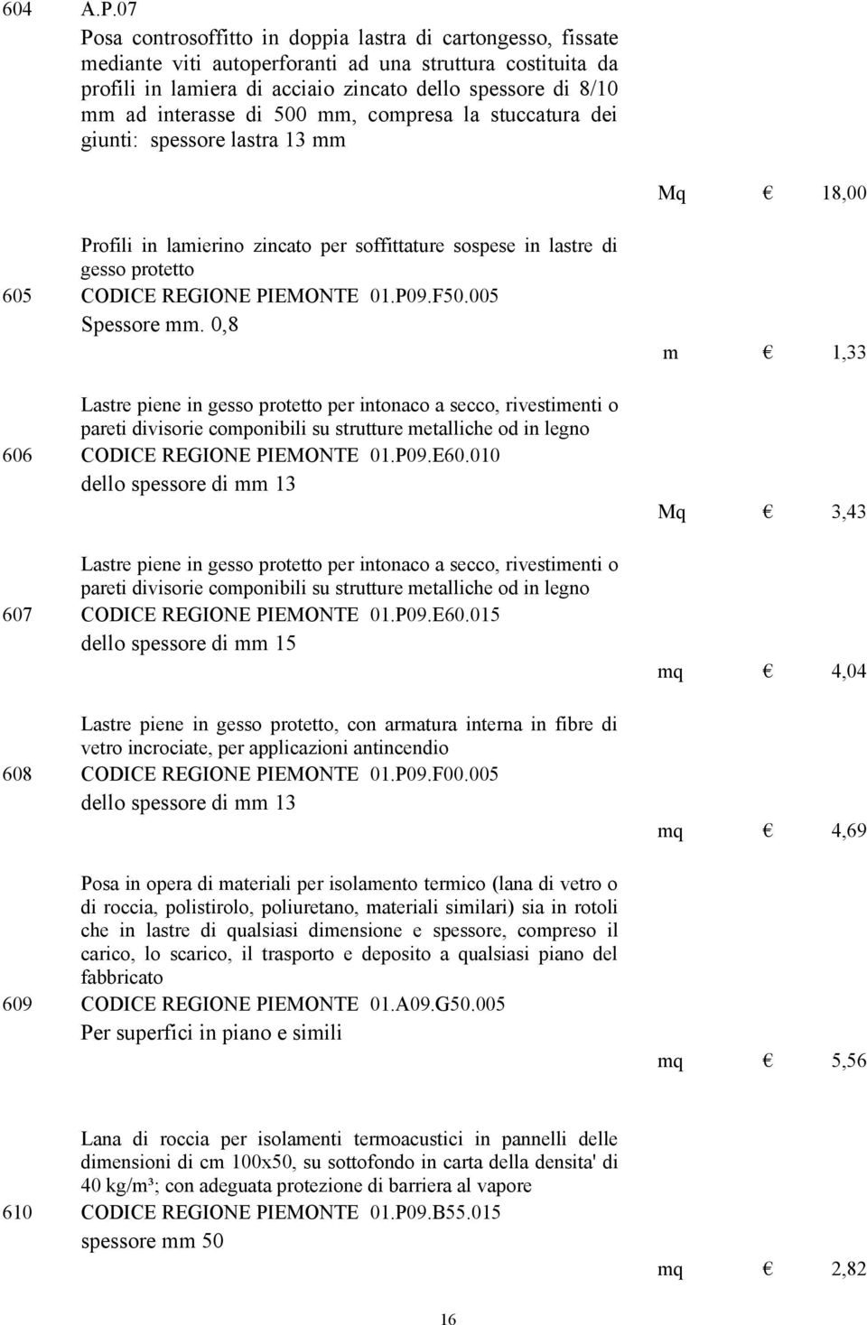 interasse di 500 mm, compresa la stuccatura dei giunti: spessore lastra 13 mm Mq 18,00 Profili in lamierino zincato per soffittature sospese in lastre di gesso protetto 605 CODICE REGIONE PIEMONTE 01.