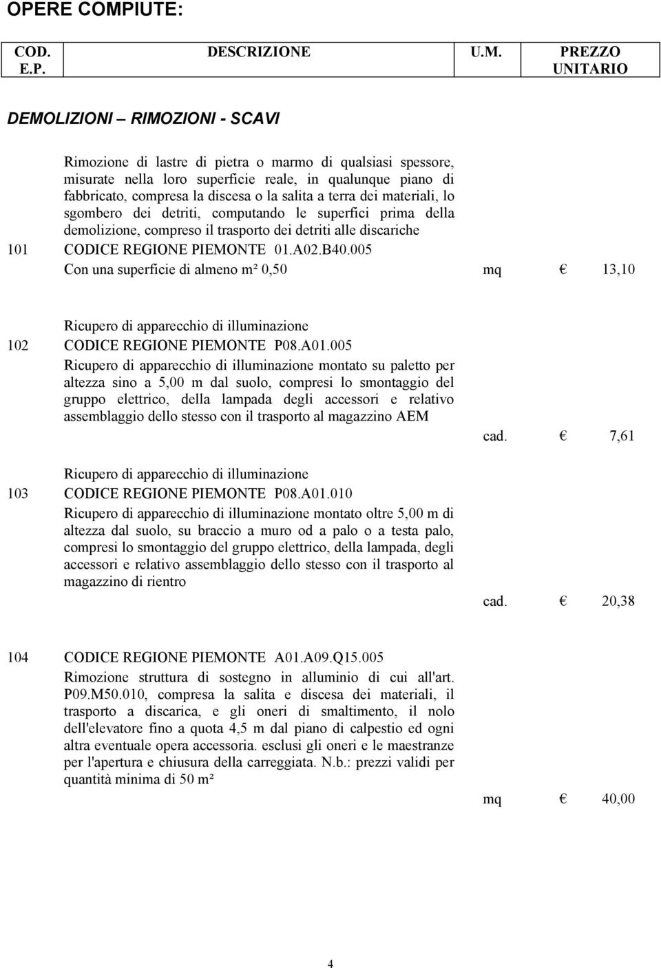 terra dei materiali, lo sgombero dei detriti, computando le superfici prima della demolizione, compreso il trasporto dei detriti alle discariche 101 CODICE REGIONE PIEMONTE 01.A02.B40.