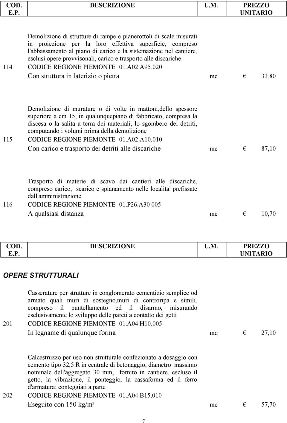 020 Con struttura in laterizio o pietra mc 33,80 Demolizione di murature o di volte in mattoni,dello spessore superiore a cm 15, in qualunquepiano di fabbricato, compresa la discesa o la salita a