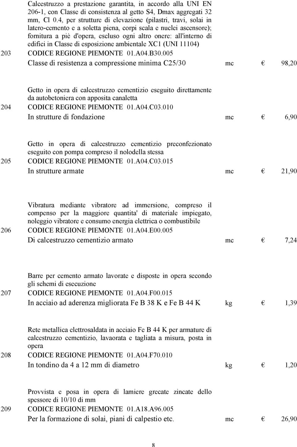 in Classe di esposizione ambientale XC1 (UNI 11104) 203 CODICE REGIONE PIEMONTE 01.A04.B30.