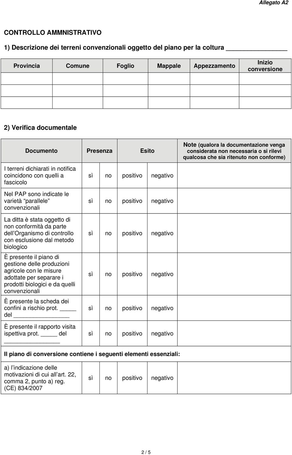 fascicolo Nel PAP sono indicate le varietà parallele convenzionali La ditta è stata oggetto di non conformità da parte dell Organismo di controllo con esclusione dal metodo biologico È presente il