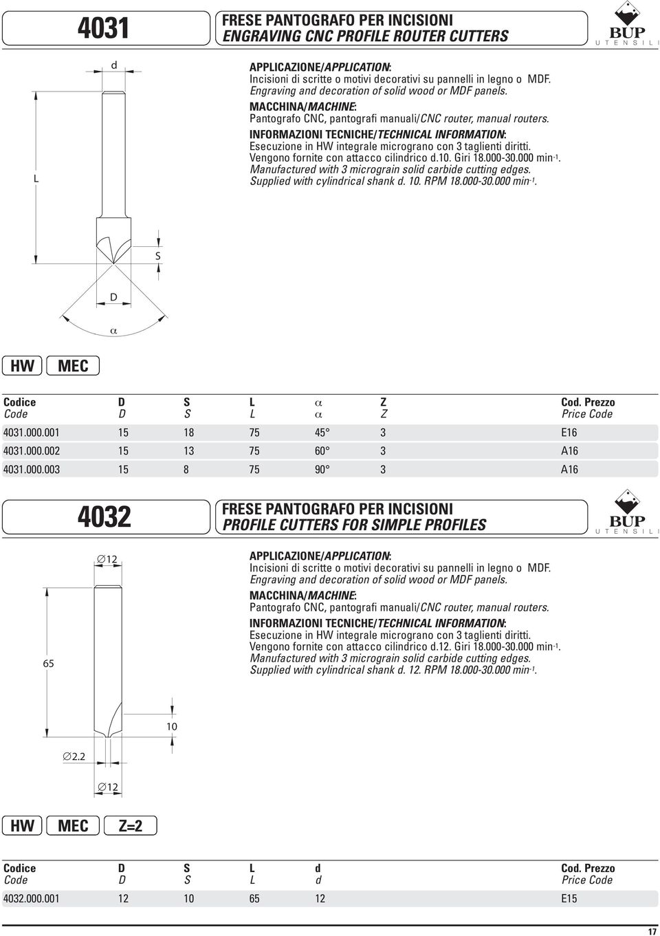 Manufactured with 3 micrograin solid carbide cutting edges. Supplied with cylindrical shank d.. RPM 18.000-30.000 min -1. S α HW MEC Codice S α Z Cod. Prezzo Code S L L α Z Price Code 4031.000.001 15 18 75 45 3 E16 4031.