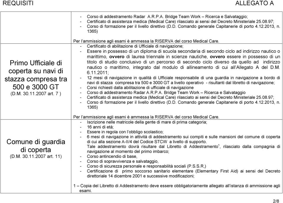 7 ) Comune di guardia di coperta (D.M. 30.11.2007 art. 11) Per l ammissione agli esami è ammessa la RISERVA del corso Medical Care.