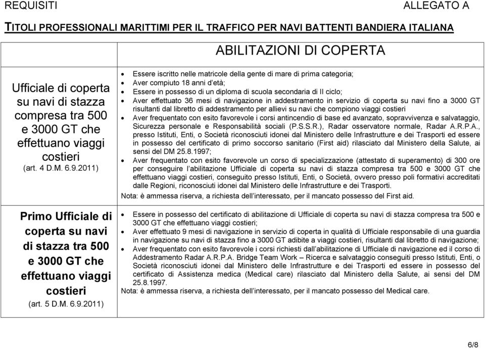 2011) Primo coperta su navi di stazza tra 500 e 3000 GT che effettuano viaggi costieri (art. 5 D.M. 6.9.