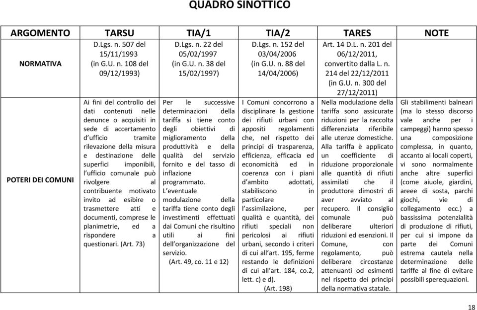 73) Per le successive determinazioni della tariffa si tiene conto degli obiettivi di miglioramento della produttività e della qualità del servizio fornito e del tasso di inflazione programmato.