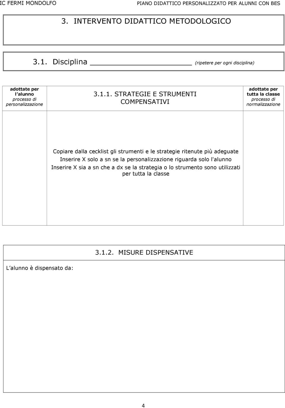 1. STRATEGIE E STRUMENTI COMPENSATIVI adottate per tutta la classe processo di normalizzazione Copiare dalla cecklist gli strumenti