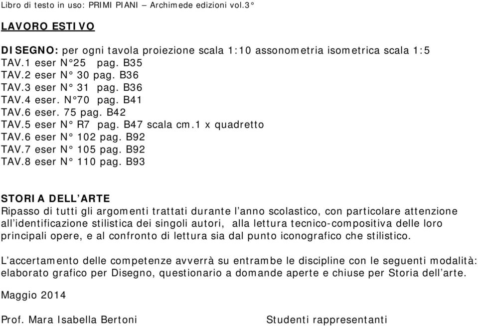 B93 STORIA DELL ARTE Ripasso di tutti gli argomenti trattati durante l anno scolastico, con particolare attenzione all identificazione stilistica dei singoli autori, alla lettura tecnico-compositiva