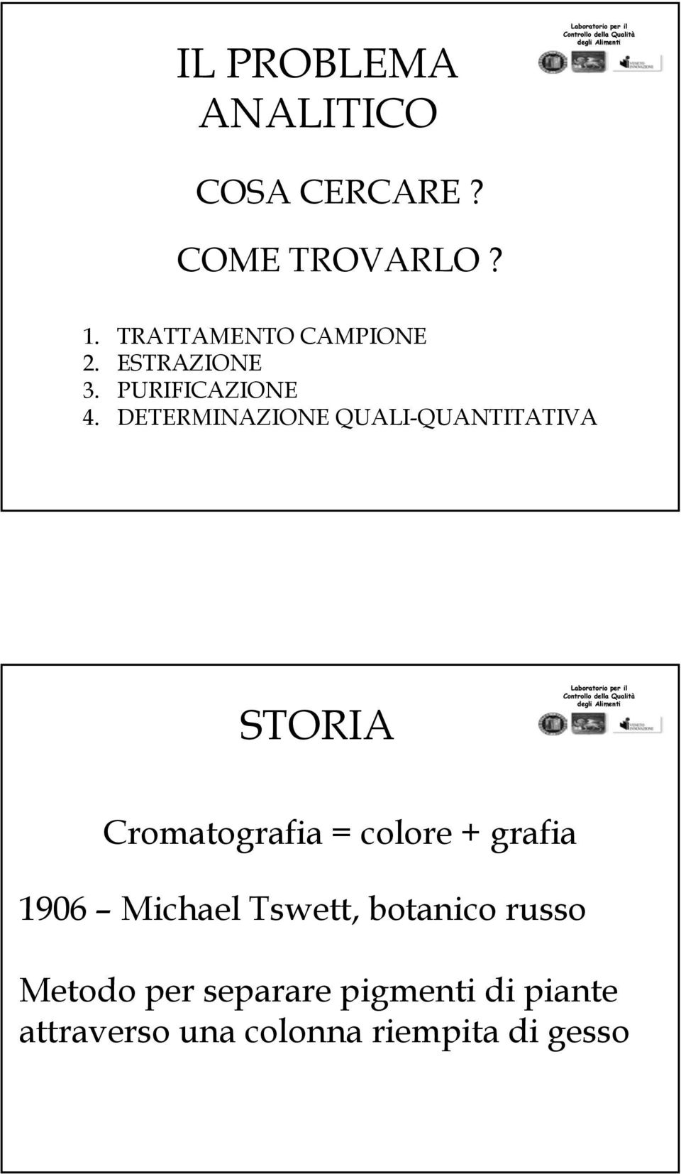 DETERMINAZIONE QUALI-QUANTITATIVA STORIA Cromatografia = colore + grafia