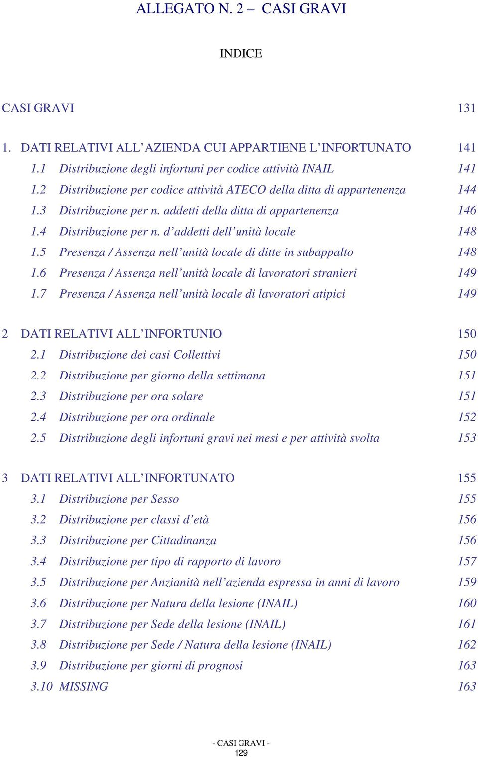 5 Presenza / Assenza nell unità locale di ditte in subappalto 148 1.6 Presenza / Assenza nell unità locale di lavoratori stranieri 149 1.