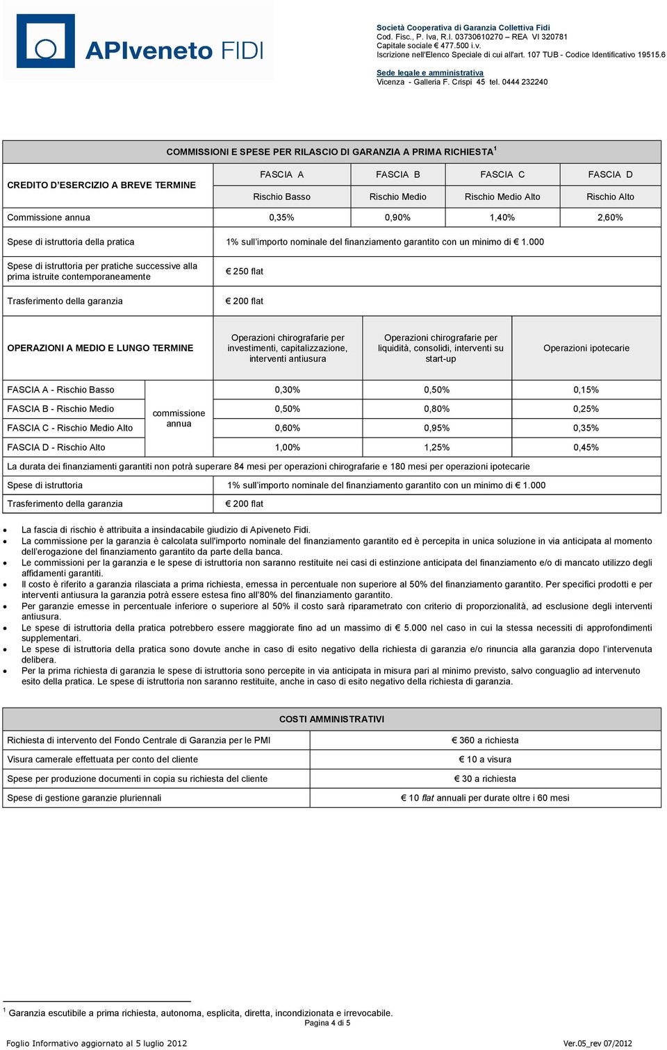 000 Spese di istruttoria per pratiche successive alla prima istruite contemporaneamente 250 flat OPERAZIONI A MEDIO E LUNGO TERMINE investimenti, capitalizzazione, interventi antiusura liquidità,