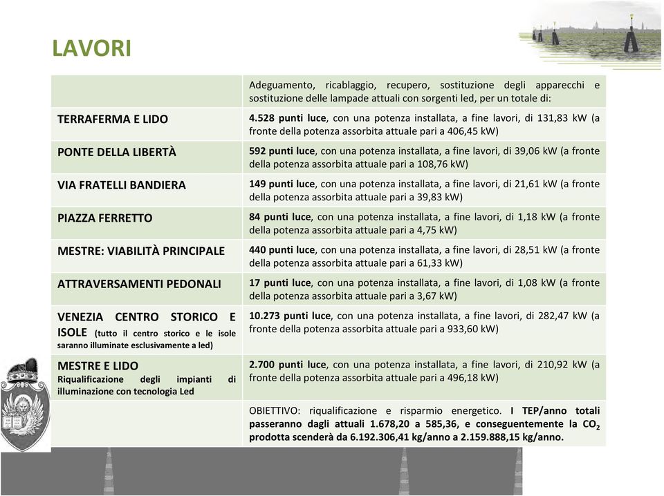 VIABILITÀPRINCIPALE ATTRAVERSAMENTI PEDONALI VENEZIA CENTRO STORICO E ISOLE (tutto il centro storico e le isole saranno illuminate esclusivamente a led) MESTRE E LIDO Riqualificazione degli impianti