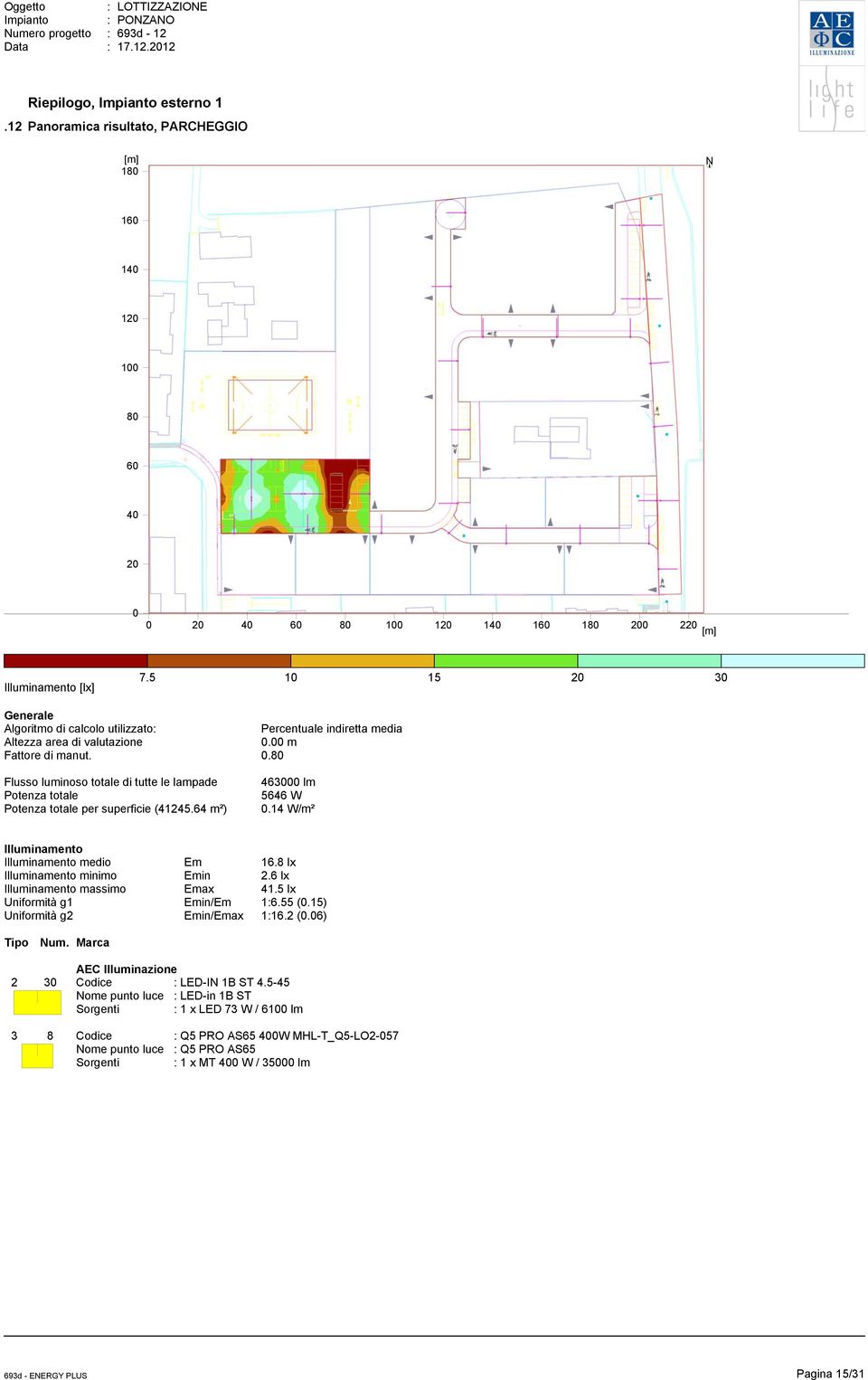 .8 Flusso luminoso totale di tutte le lampade Potenza totale Potenza totale per superficie (41245.64 m²) 463 lm 5646 W.14 W/m² Illuminamento Illuminamento medio Em 16.