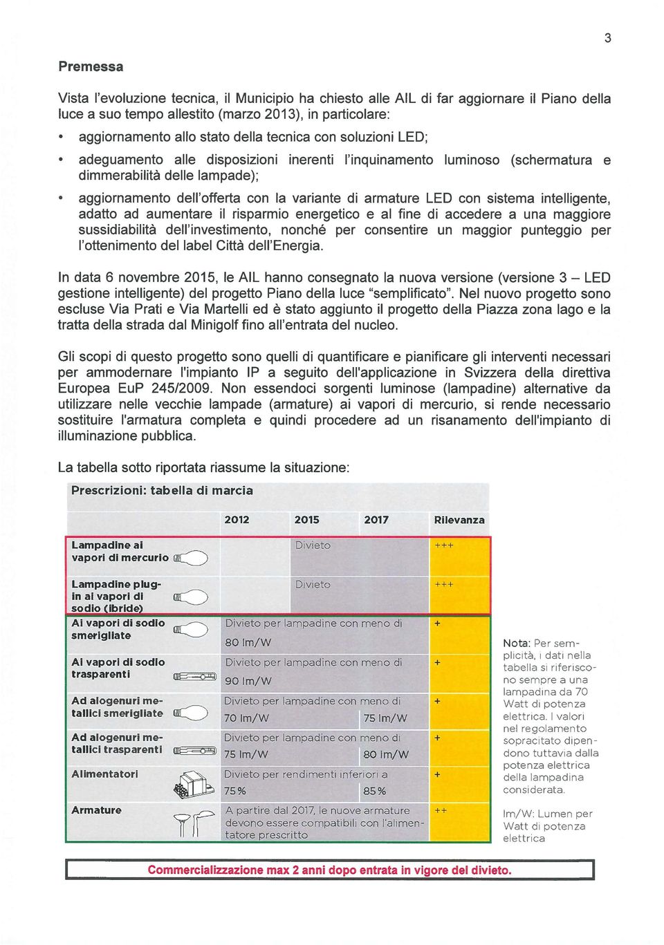 sistema intelligente, adatto ad aumentare il risparmio energetico e al fine di accedere a una maggiore sussidiabilità dell investimento, nonché per consentire un maggior punteggio per l ottenimento