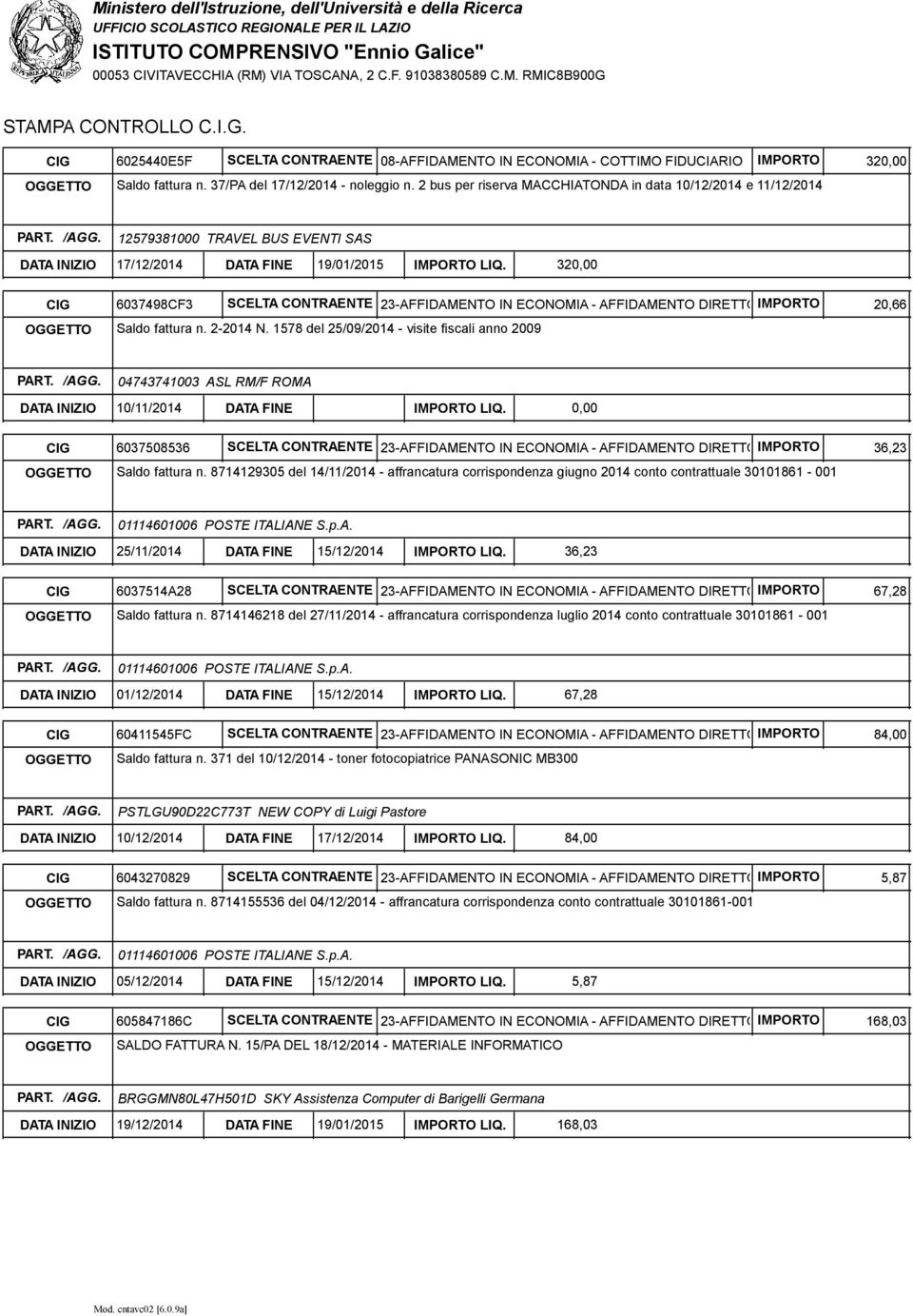 320,00 CIG 6037498CF3 SCELTA CONTRAENTE 23-AFFIDAMENTO IN ECONOMIA - AFFIDAMENTO DIRETTOIMPORTO Saldo fattura n. 2-2014 N.