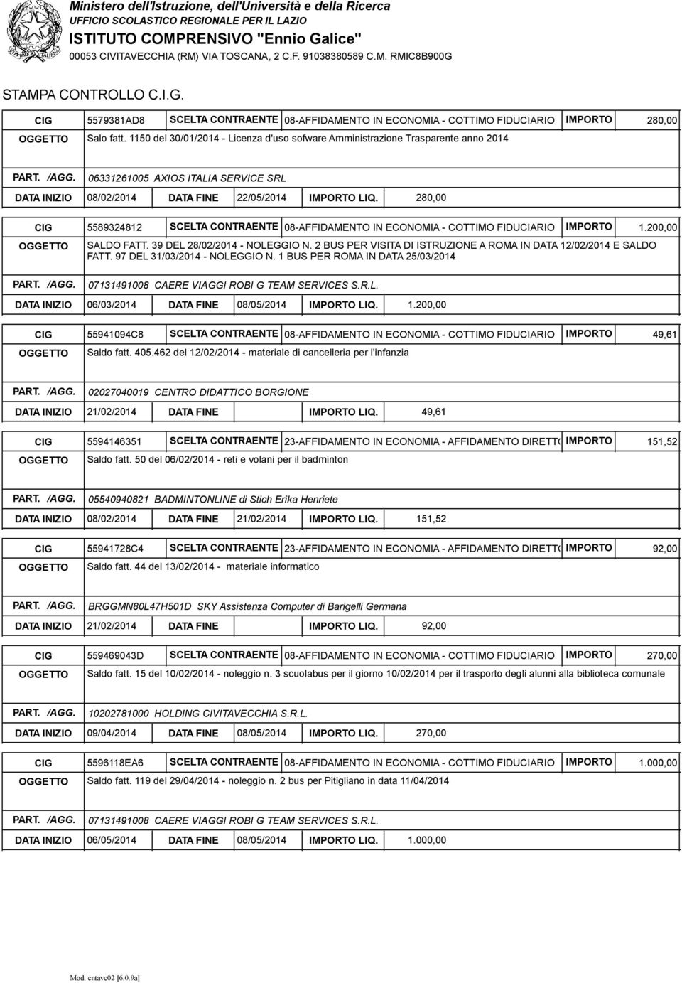 280,00 CIG 5589324812 SCELTA CONTRAENTE 08-AFFIDAMENTO IN ECONOMIA - COTTIMO FIDUCIARIO IMPORTO SALDO FATT. 39 DEL 28/02/2014 - NOLEGGIO N.